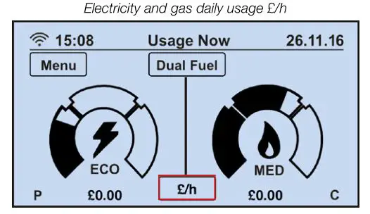 ecotricity Smart Meter - Electricity and gas daily usage £ h
