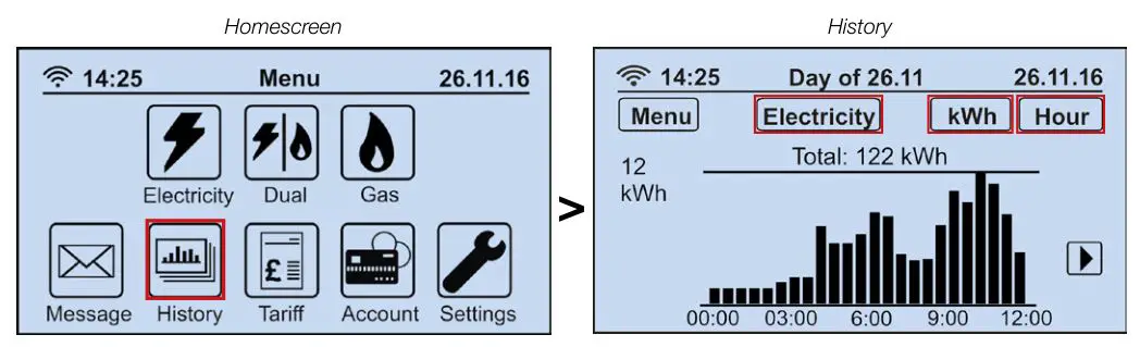 ecotricity Smart Meter - Your smart meter history