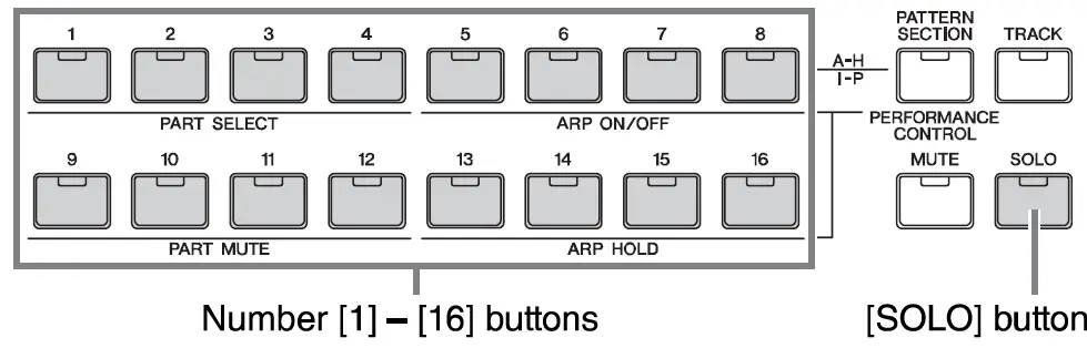 YAMAHA-MOXF6-61-Key-Synthesizer-02