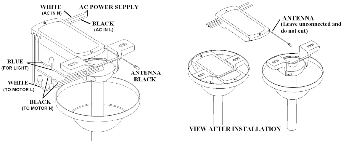 EOGIFEE E-42 Ceiling Fan Remote Controller - fig 1