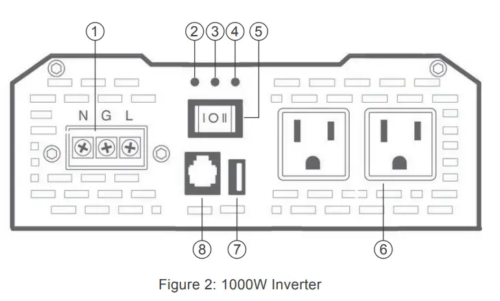 Renogy RNG-INVT-700-12V-P2 BATTERY POWER INVERTERS 3
