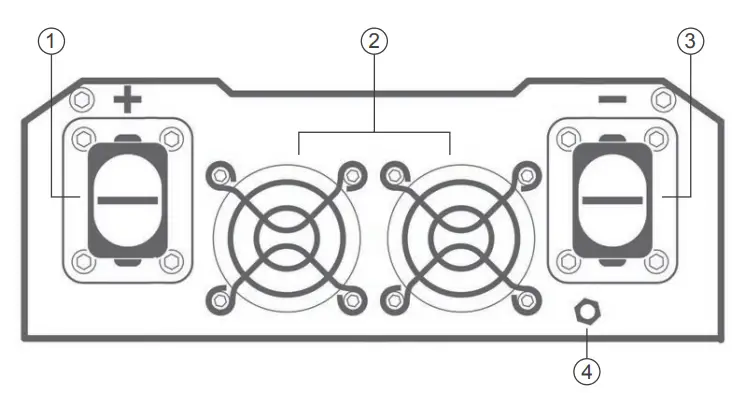 Renogy RNG-INVT-700-12V-P2 BATTERY POWER INVERTERS 4