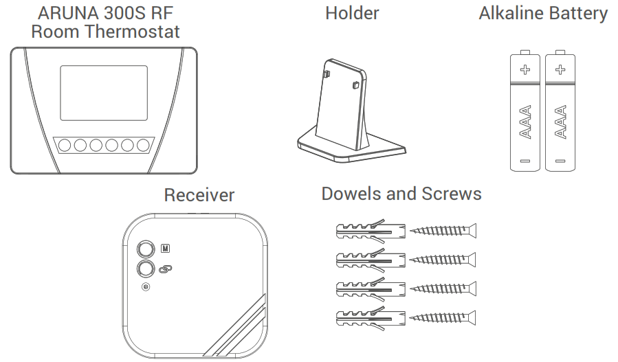 GENERAL Life ARUNA 300S RF Wireless Room Thermostat - 1