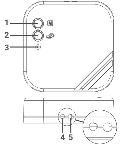 GENERAL Life ARUNA 300S RF Wireless Room Thermostat - 5