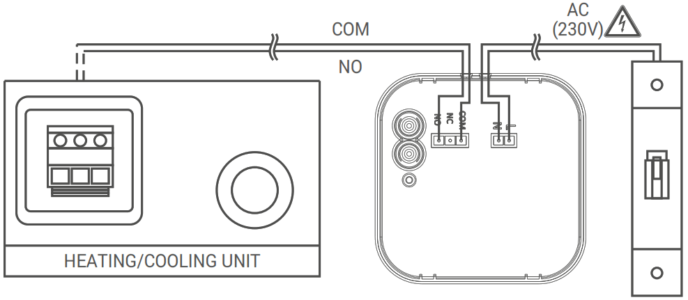 GENERAL Life ARUNA 300S RF Wireless Room Thermostat - 7
