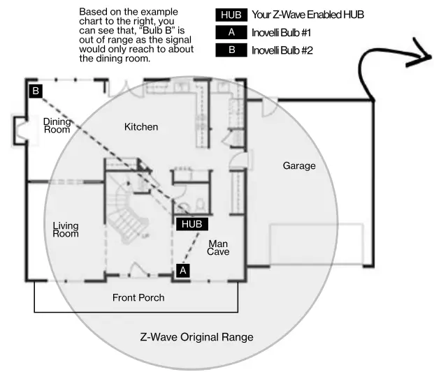inovelli RGBW Multi Color Bulb - FIG 2