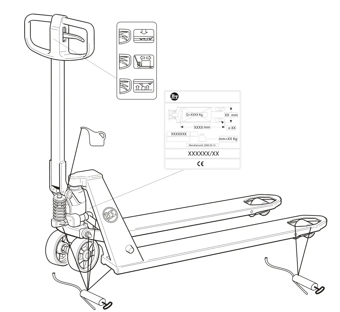 ULINE BT Pallet Truck - LUBRICATION DIAGRAM