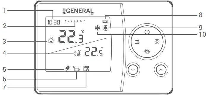 GENERAL LIFE SENNA 300S Ignite Digital Room Thermostat - fig 3
