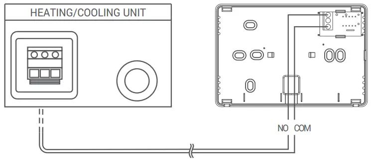 GENERAL LIFE SENNA 300S Ignite Digital Room Thermostat - fig 6