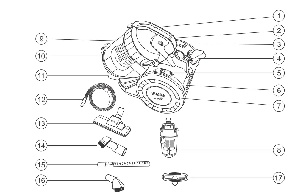 INALSA-Aristo-Bagless-Dry-Vacuum-Cleaner-1