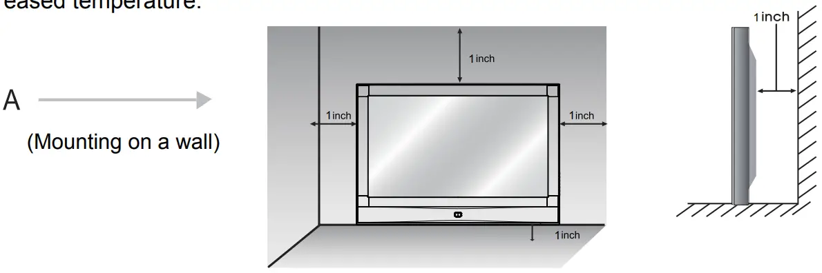 Wall Mounting instruction