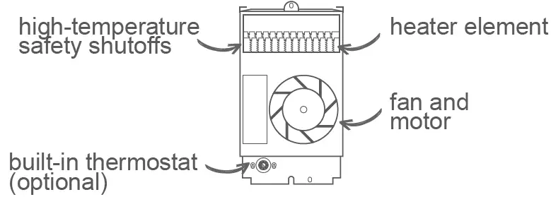 Cadet-CSC151TW-Electric-Wall-Heater-owners-guide (2)