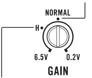 Gain control of this unit