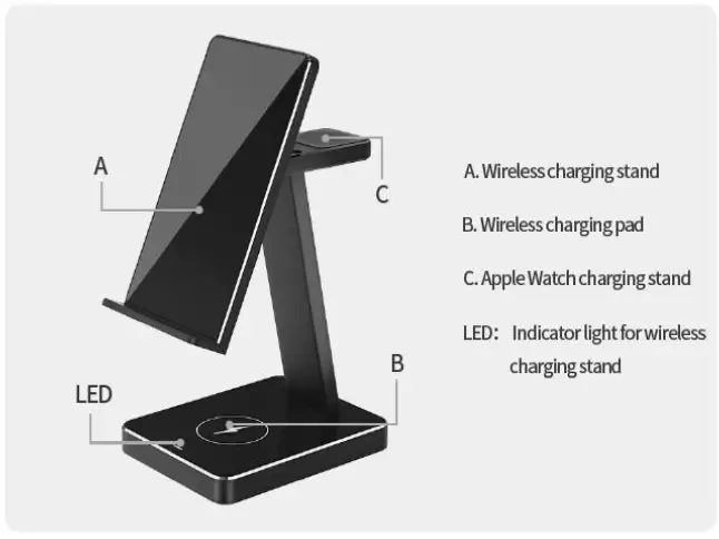 SUYOOVO-XC3IN13-in-1-Wireless-Charging-FEATURED