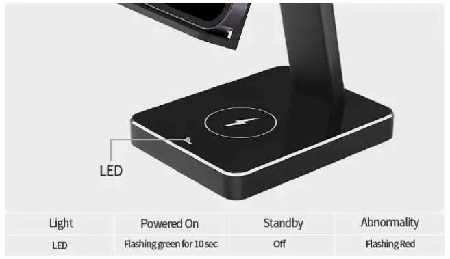 SUYOOVO-XC3IN13-in-1-Wireless-Charging-FIG-3