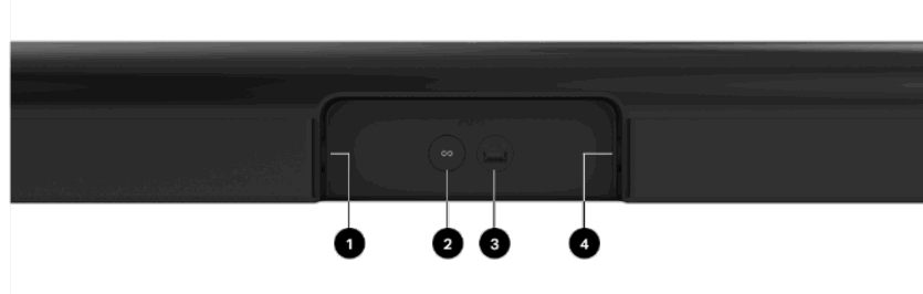 SONOS D001 Arc Smart Sound Bar - Fig2