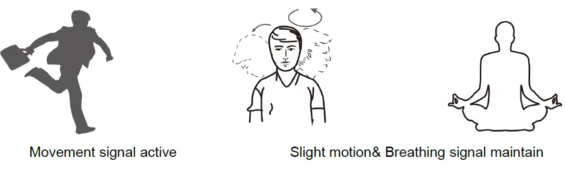 HDL MSA021D RC LifeBeing s 1