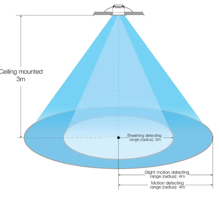 HDL MSA021D RC LifeBeing s 6