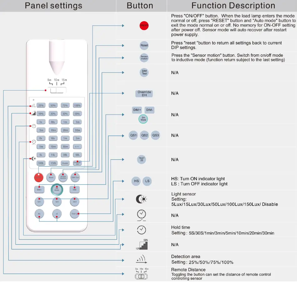HDL MSA021D RC LifeBeing s 7