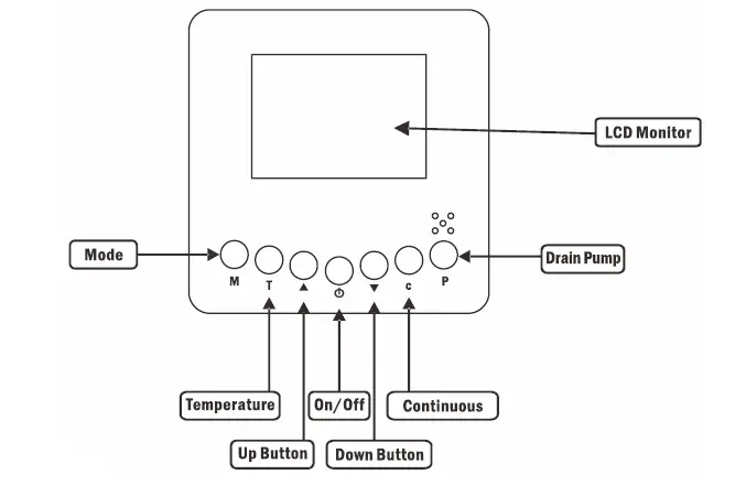 ALORAIR-Sentinel-HDi90-Dehumidifier-fig-8