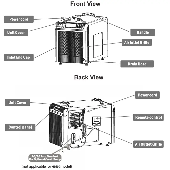 ALORAIR-Sentinel-HDi90-Dehumidifier-fig-9