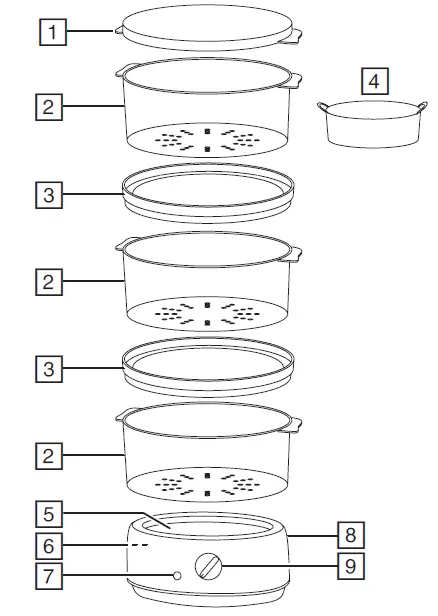 Russell Hobbs 26530-56 Kitchen Collection Compact 1