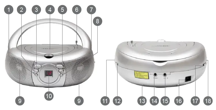 Hamilton Buhl MPC-3030 Boombox FM Radio 1