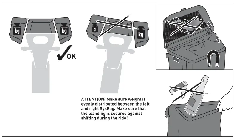 SW MOTECH 10061278 SysBag 30 Side Bag System-fig33