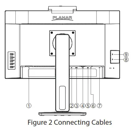 PLANAR PXV2410 LCD Monitor - fig2