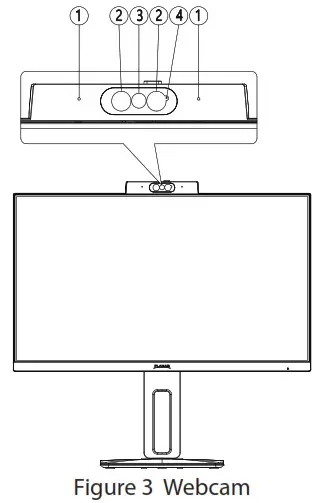 PLANAR PXV2410 LCD Monitor - fig3