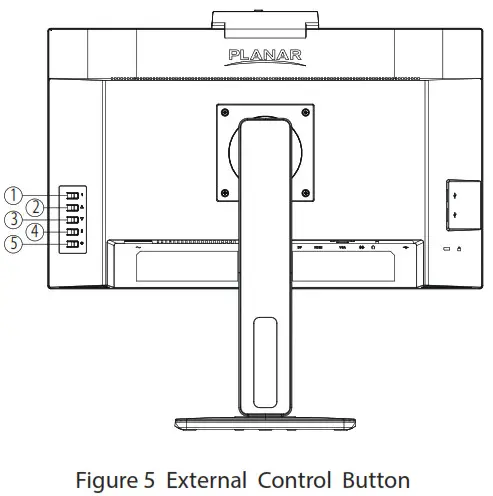 PLANAR PXV2410 LCD Monitor - fig5