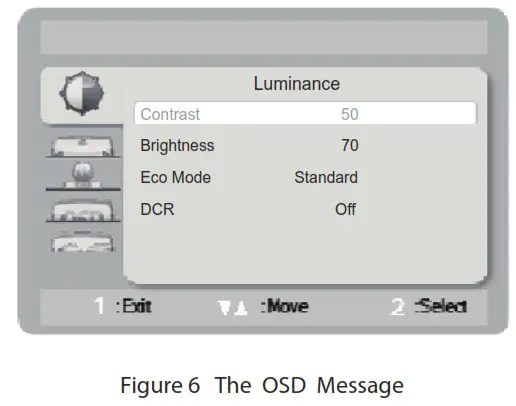 PLANAR PXV2410 LCD Monitor - fig6
