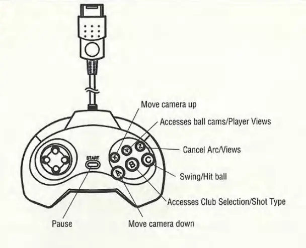 SEGA-SATURN-VR-Golf-97-Tested-Plays-Vintage-Video-Game-W-Case-User-Manual-FIG-2