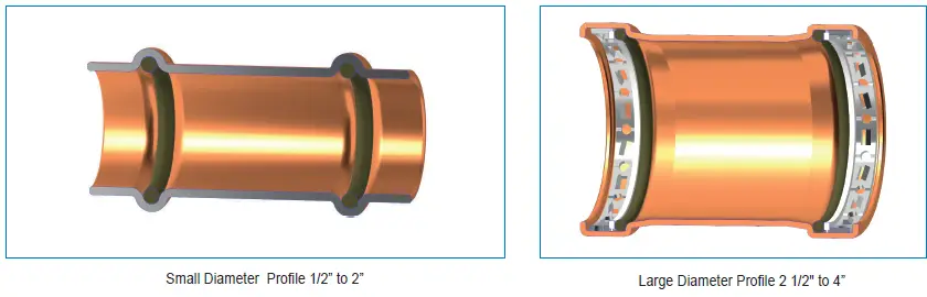 PurePro-5V74770808-Copper-and-Lead-Free-Brass-Press-Fittings-fig-1
