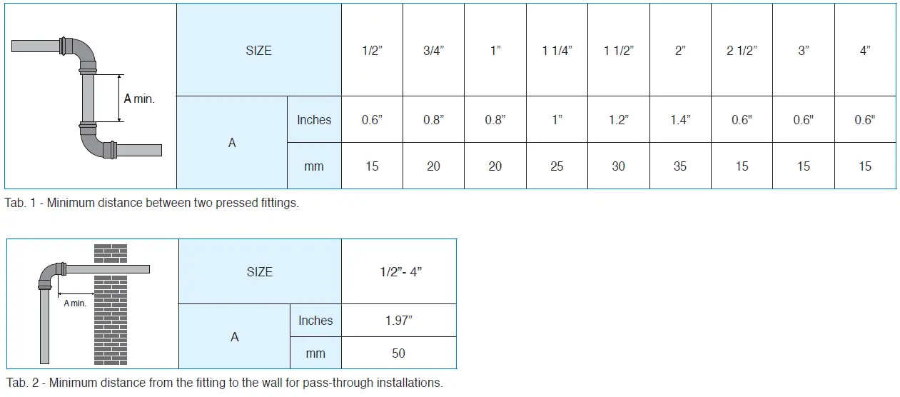 PurePro-5V74770808-Copper-and-Lead-Free-Brass-Press-Fittings-fig-13