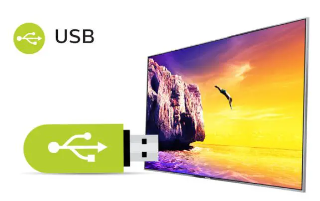 PHILIPS-32HFL2849T-32-Inch-Studio-Hospitality-TV-FIG-3