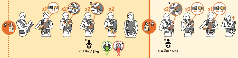 infantino flip 4 in 1 Light and Airy Convertible Carrier - Fig10