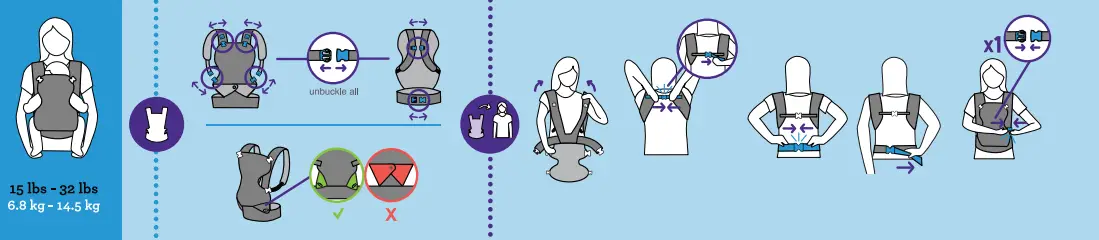 infantino flip 4 in 1 Light and Airy Convertible Carrier - Fig11