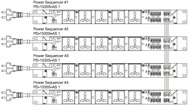 TOA-PD-1535S-Power-Sequencer-fig- (4)