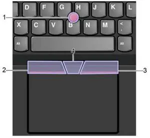 Using TrackPoint pointing device