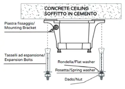 Concrete ceiling
