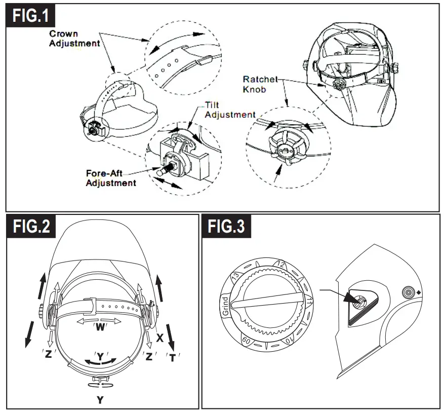 STANLEY Welding Helmet - fig 1