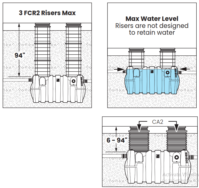 SCHIER GB-500 Hydromechanical Grease Interceptor - 14