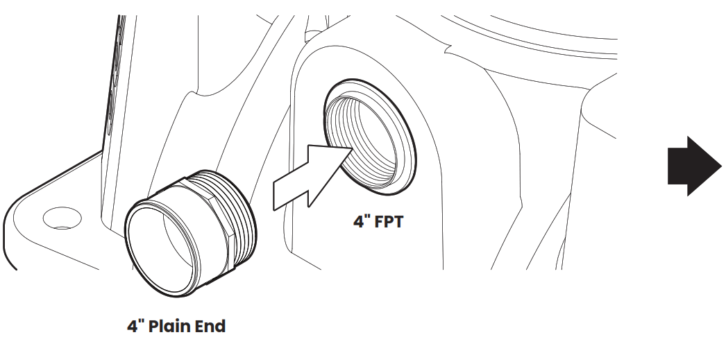 SCHIER GB-500 Hydromechanical Grease Interceptor - 27