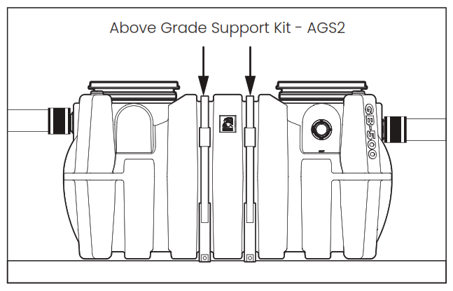SCHIER GB-500 Hydromechanical Grease Interceptor - 29