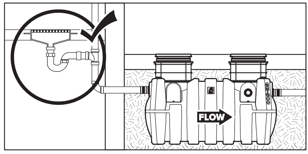 SCHIER GB-500 Hydromechanical Grease Interceptor - 3