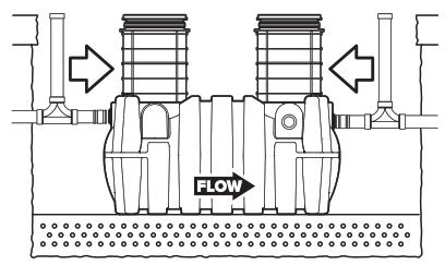 SCHIER GB-500 Hydromechanical Grease Interceptor - 31