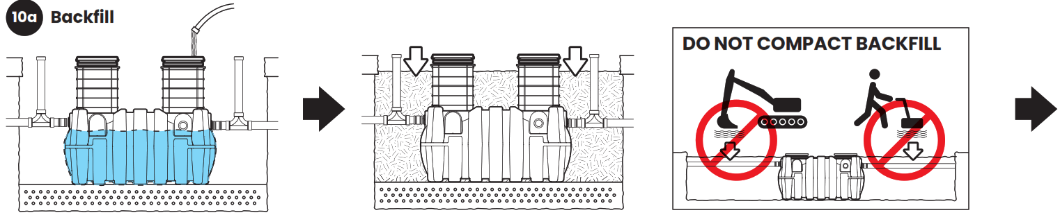 SCHIER GB-500 Hydromechanical Grease Interceptor - 35
