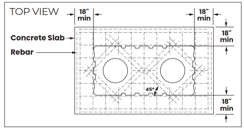SCHIER GB-500 Hydromechanical Grease Interceptor - 37