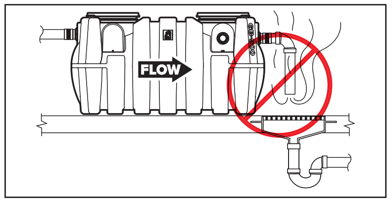 SCHIER GB-500 Hydromechanical Grease Interceptor - 4